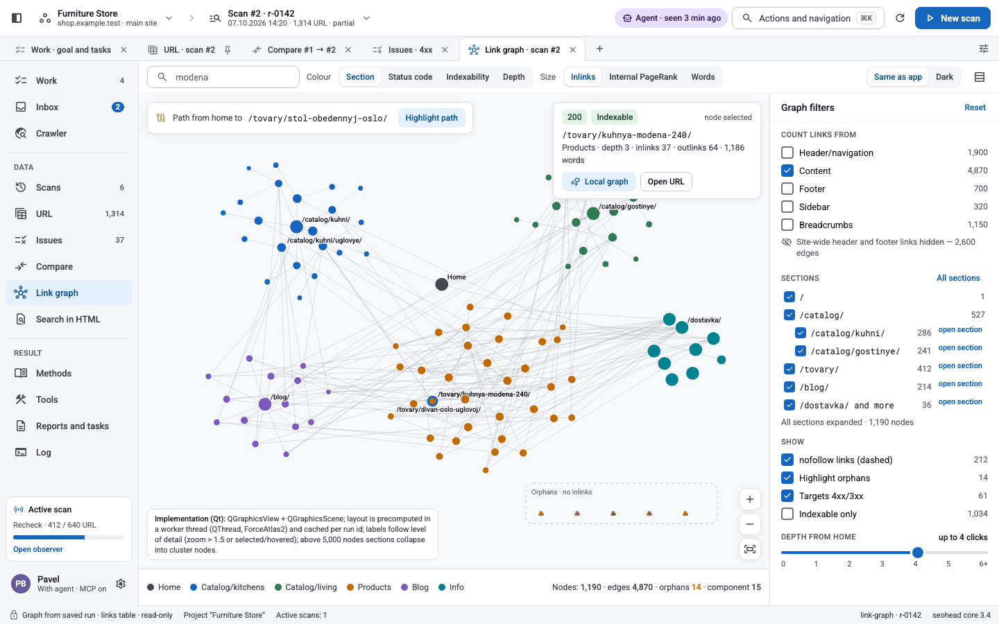 See how the site is linked